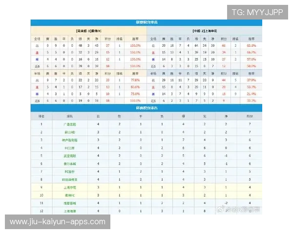 亚冠前瞻：上海申花能否在柔佛新山主场逆袭？，上海申花sfc